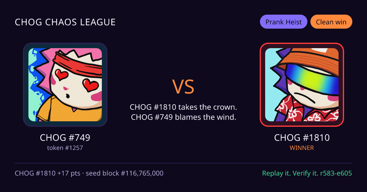 Highlight card: CHOG #749 versus CHOG #1810