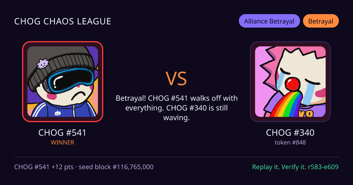 Highlight card: CHOG #541 versus CHOG #340