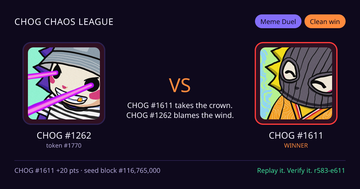 Highlight card: CHOG #1262 versus CHOG #1611