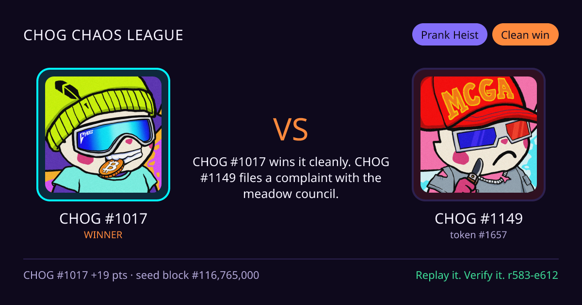 Highlight card: CHOG #1017 versus CHOG #1149