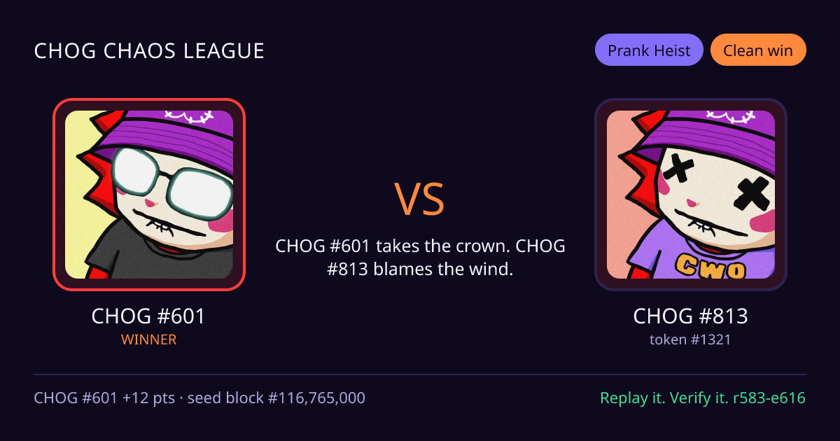 Highlight card: CHOG #601 versus CHOG #813