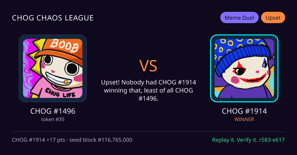 Highlight card: CHOG #1496 versus CHOG #1914