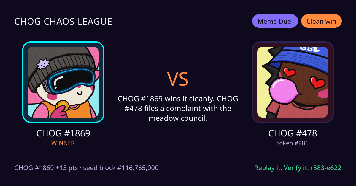 Highlight card: CHOG #1869 versus CHOG #478