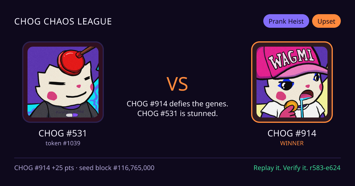 Highlight card: CHOG #531 versus CHOG #914