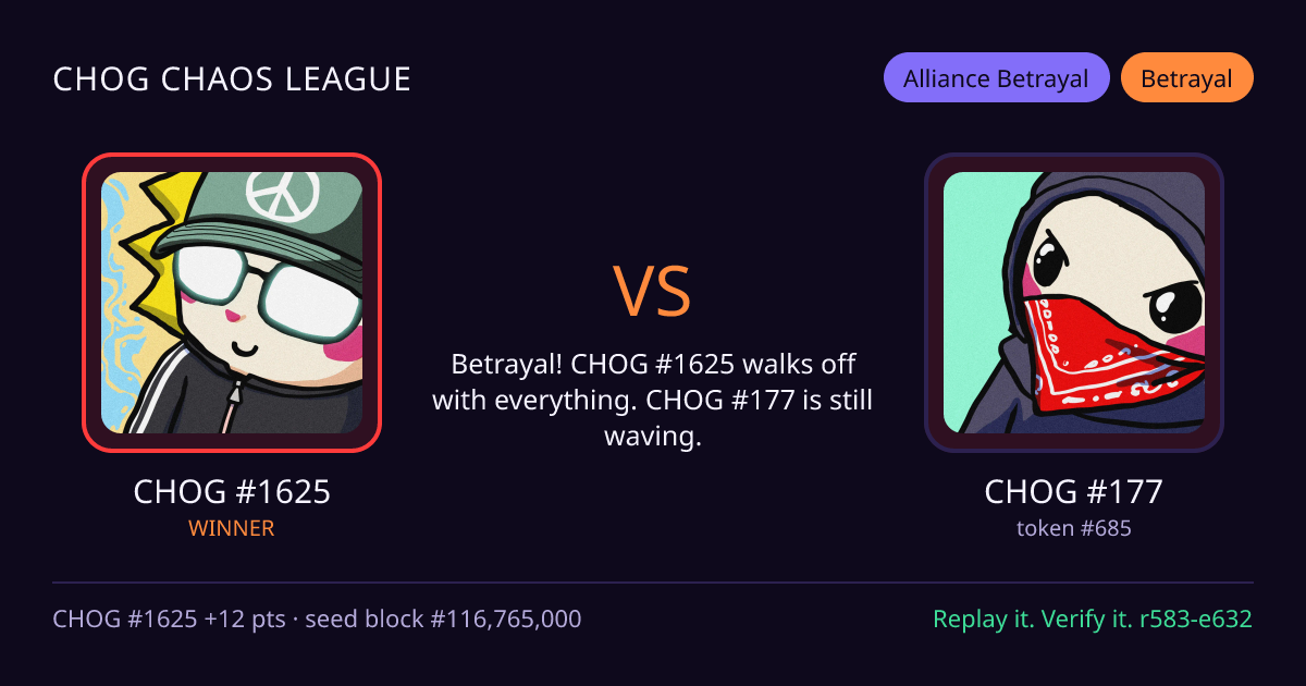 Highlight card: CHOG #1625 versus CHOG #177