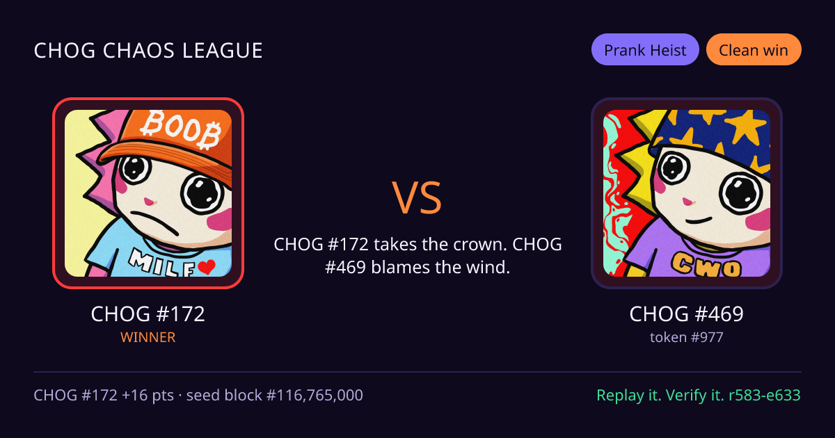 Highlight card: CHOG #172 versus CHOG #469