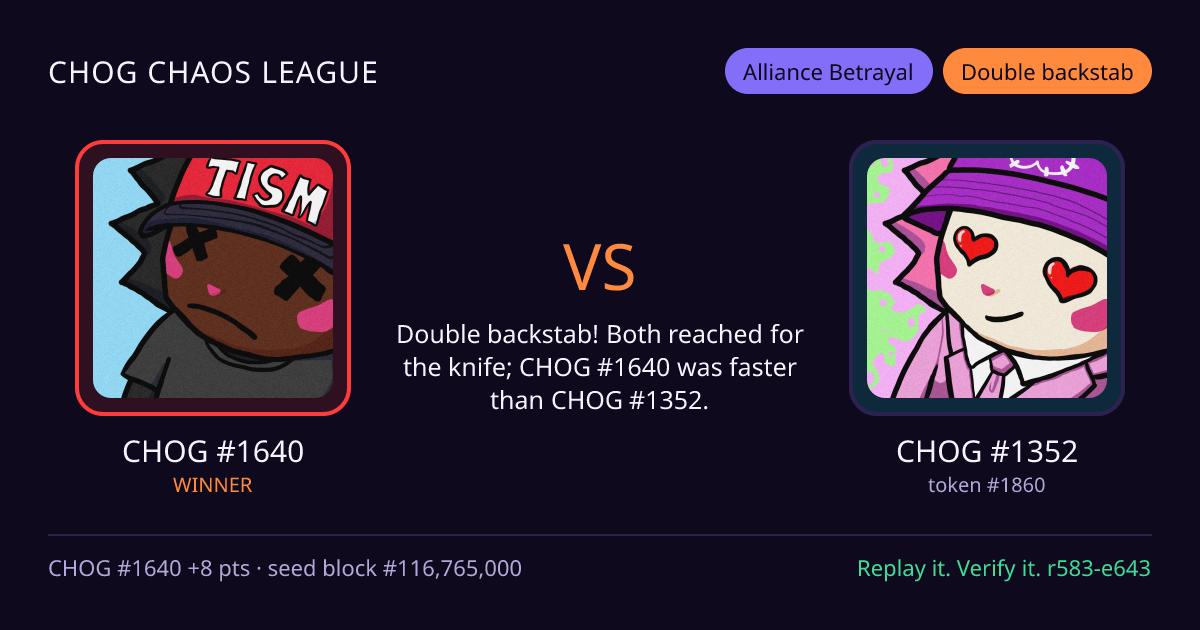 Highlight card: CHOG #1640 versus CHOG #1352