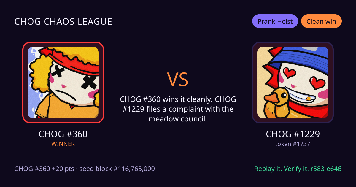 Highlight card: CHOG #360 versus CHOG #1229