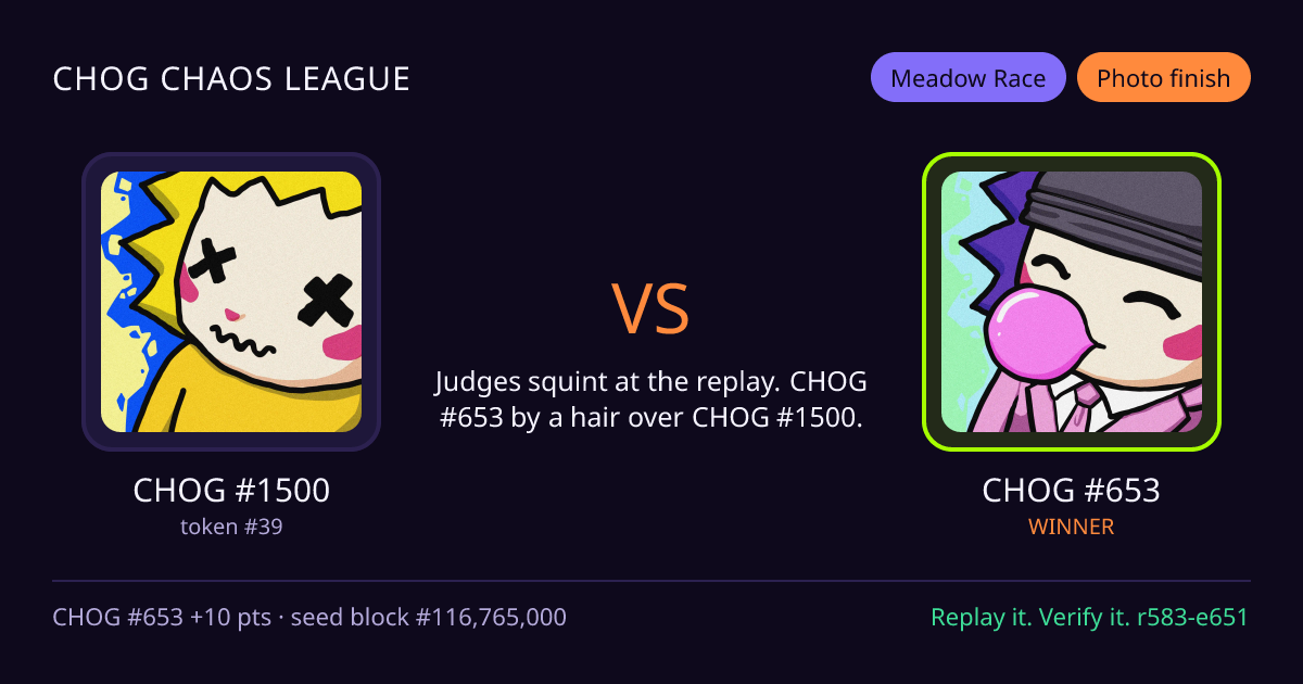 Highlight card: CHOG #1500 versus CHOG #653