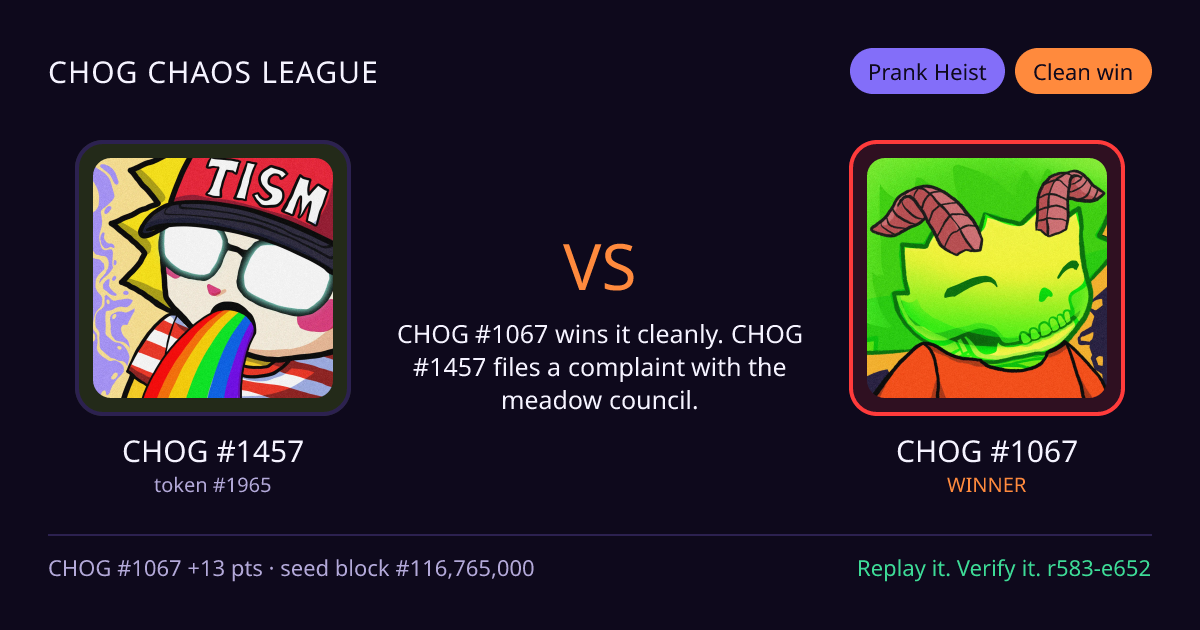 Highlight card: CHOG #1457 versus CHOG #1067