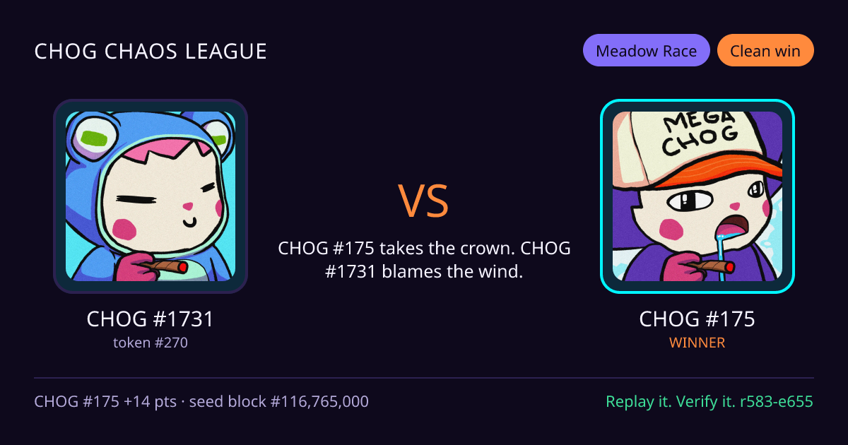 Highlight card: CHOG #1731 versus CHOG #175