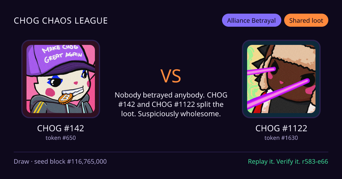 Highlight card: CHOG #142 versus CHOG #1122