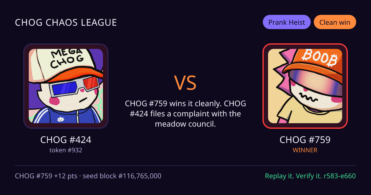 Highlight card: CHOG #424 versus CHOG #759