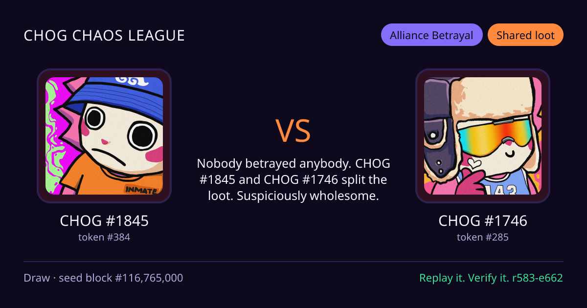 Highlight card: CHOG #1845 versus CHOG #1746