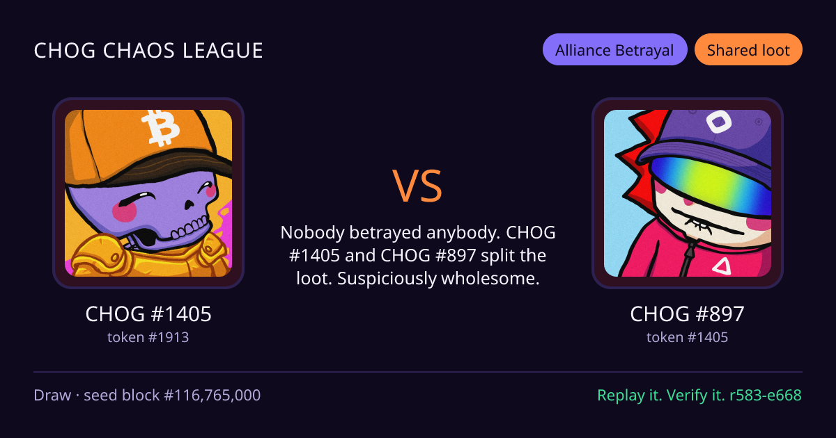Highlight card: CHOG #1405 versus CHOG #897