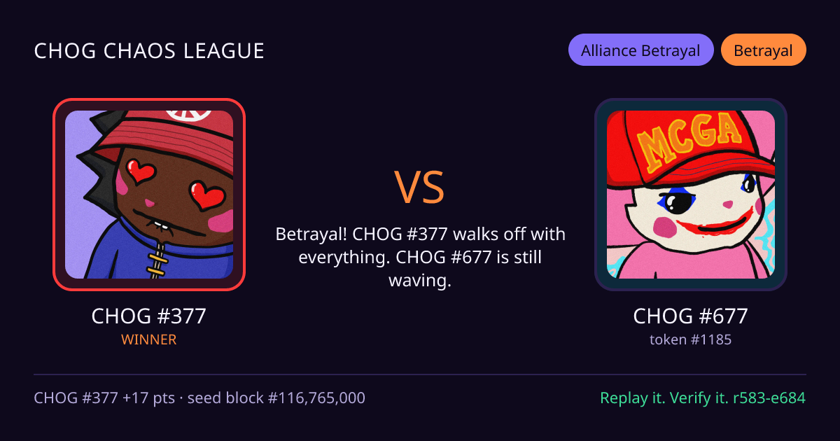 Highlight card: CHOG #377 versus CHOG #677