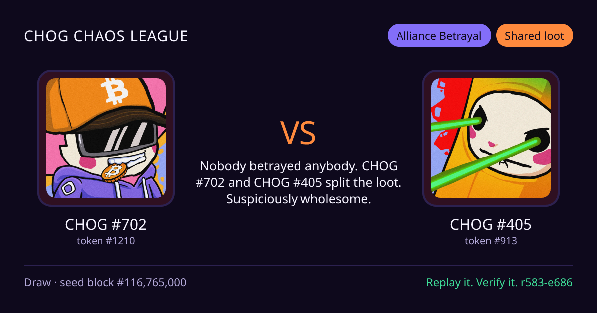 Highlight card: CHOG #702 versus CHOG #405