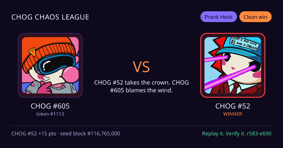 Highlight card: CHOG #605 versus CHOG #52