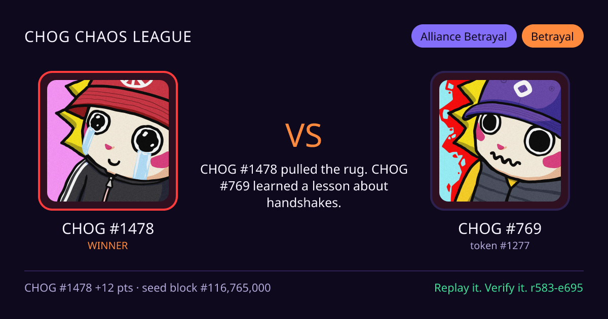 Highlight card: CHOG #1478 versus CHOG #769