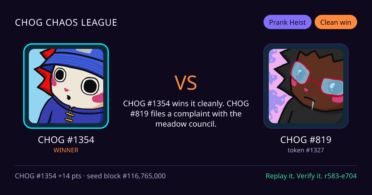 Highlight card: CHOG #1354 versus CHOG #819