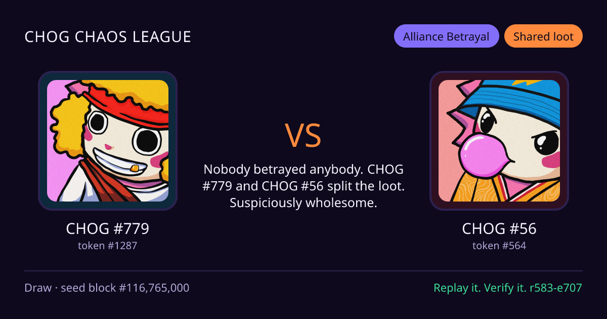 Highlight card: CHOG #779 versus CHOG #56