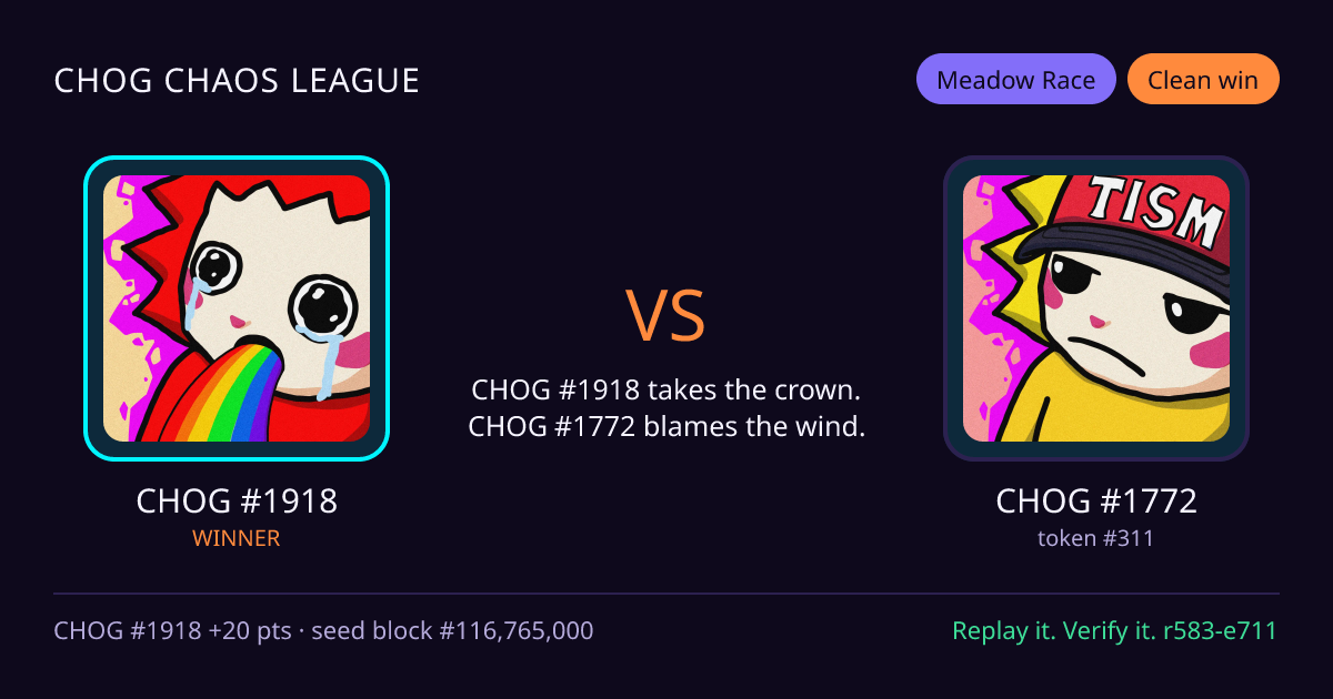 Highlight card: CHOG #1918 versus CHOG #1772