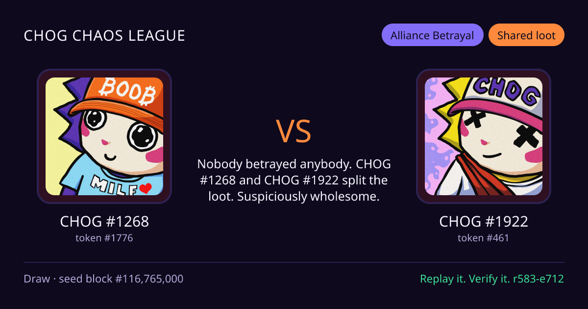 Highlight card: CHOG #1268 versus CHOG #1922