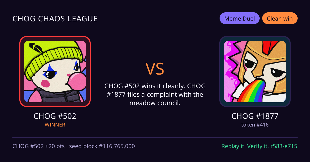 Highlight card: CHOG #502 versus CHOG #1877