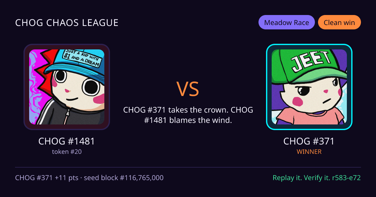 Highlight card: CHOG #1481 versus CHOG #371