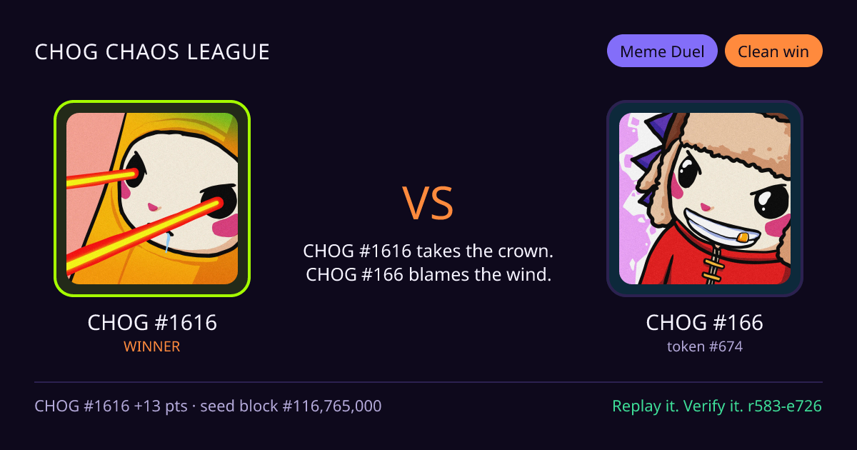 Highlight card: CHOG #1616 versus CHOG #166