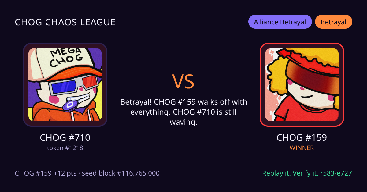 Highlight card: CHOG #710 versus CHOG #159
