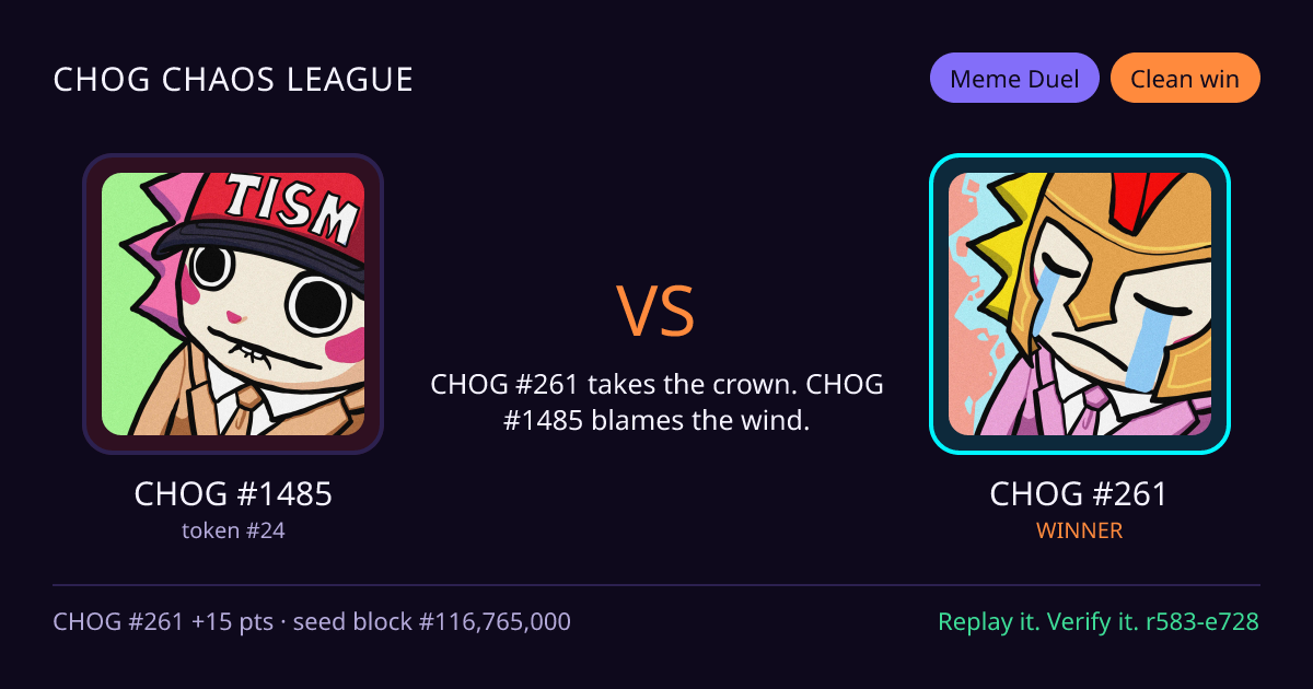 Highlight card: CHOG #1485 versus CHOG #261