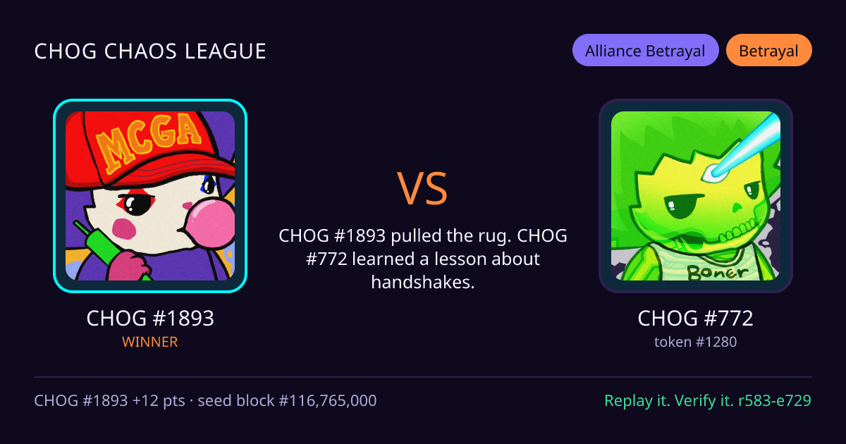 Highlight card: CHOG #1893 versus CHOG #772