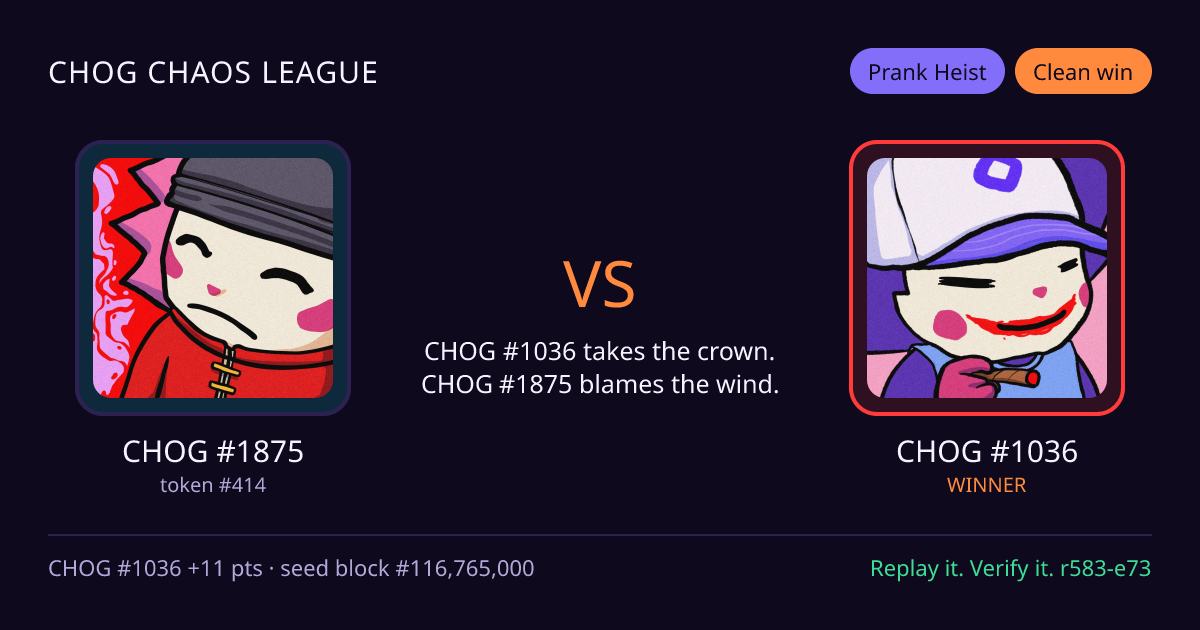 Highlight card: CHOG #1875 versus CHOG #1036