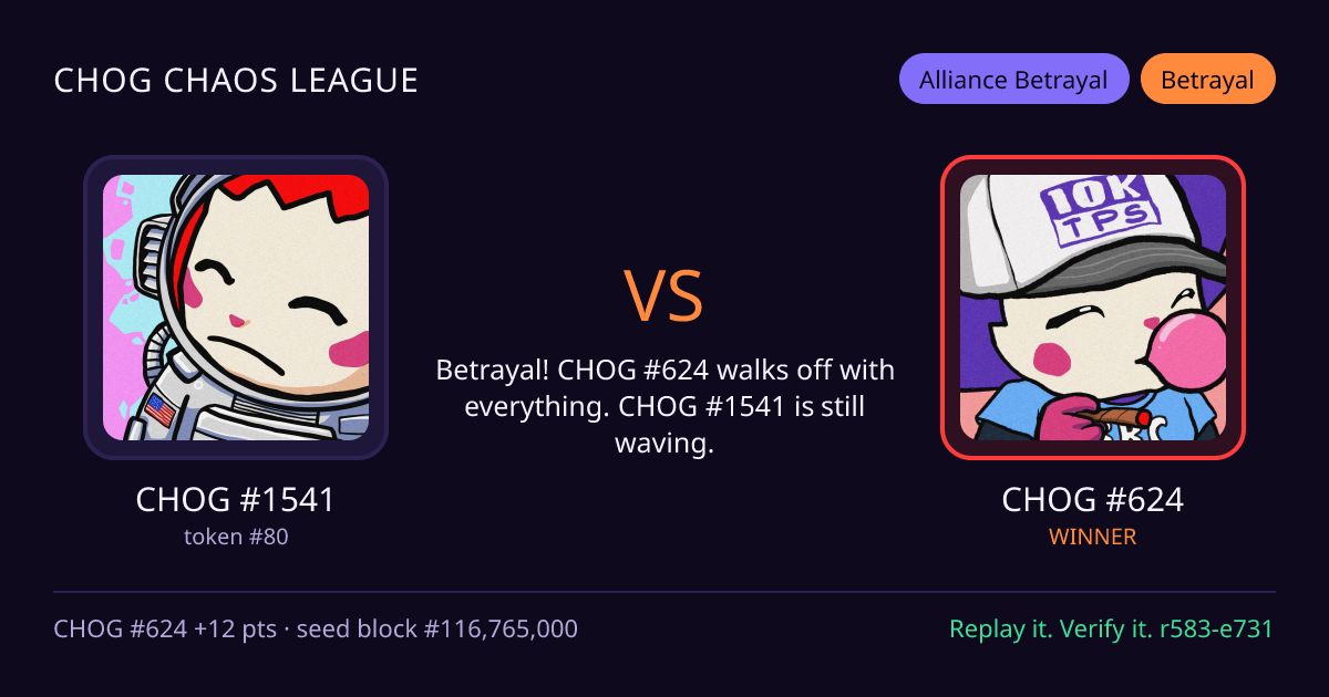 Highlight card: CHOG #1541 versus CHOG #624