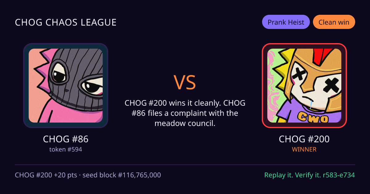 Highlight card: CHOG #86 versus CHOG #200