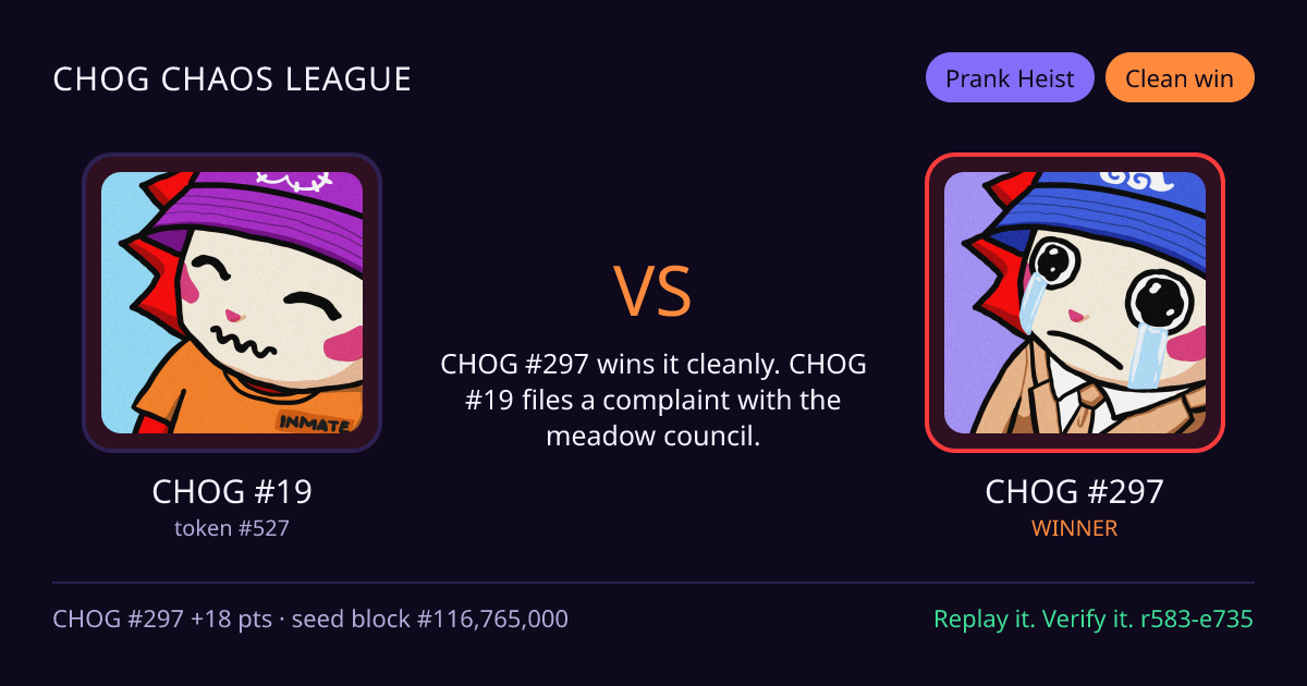 Highlight card: CHOG #19 versus CHOG #297