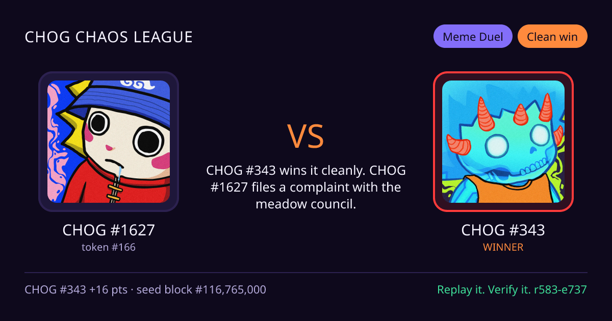 Highlight card: CHOG #1627 versus CHOG #343