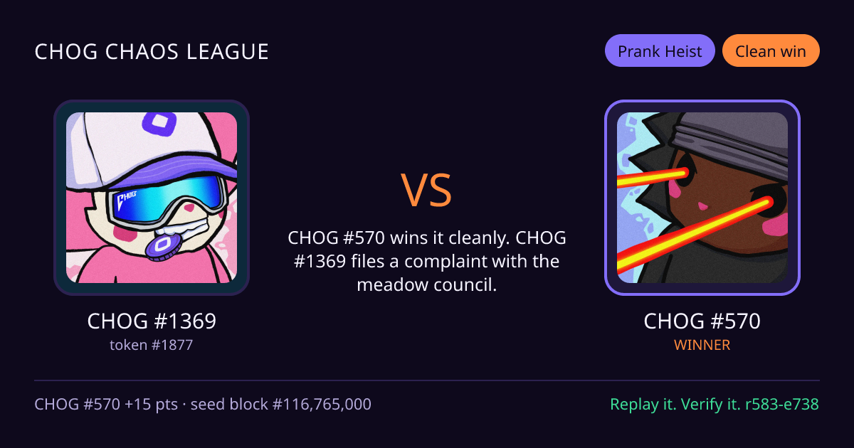Highlight card: CHOG #1369 versus CHOG #570