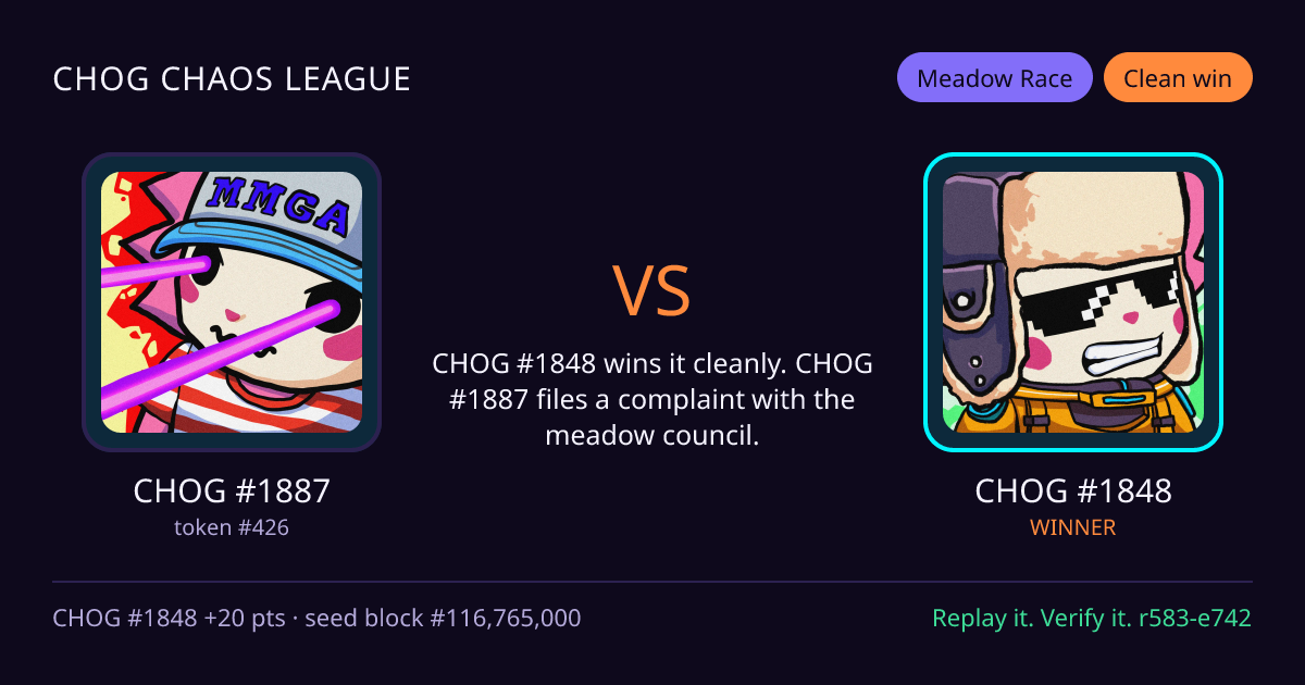 Highlight card: CHOG #1887 versus CHOG #1848