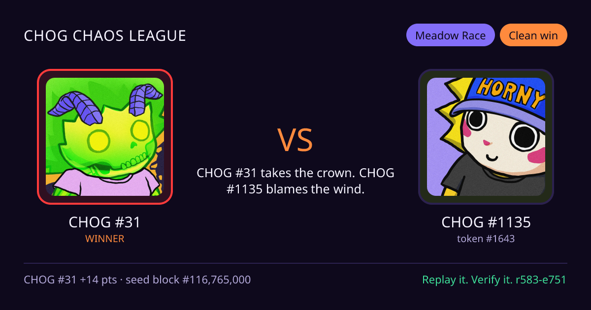 Highlight card: CHOG #31 versus CHOG #1135