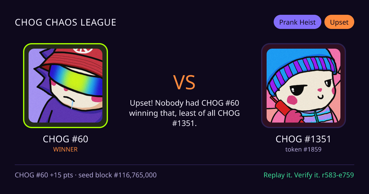 Highlight card: CHOG #60 versus CHOG #1351