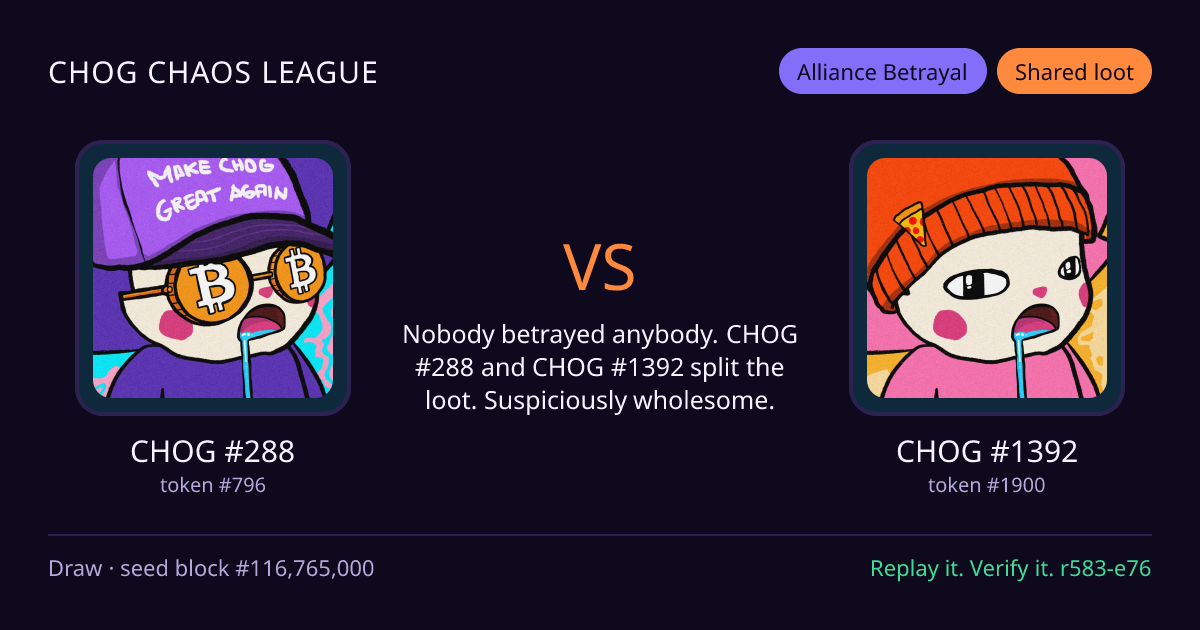 Highlight card: CHOG #288 versus CHOG #1392