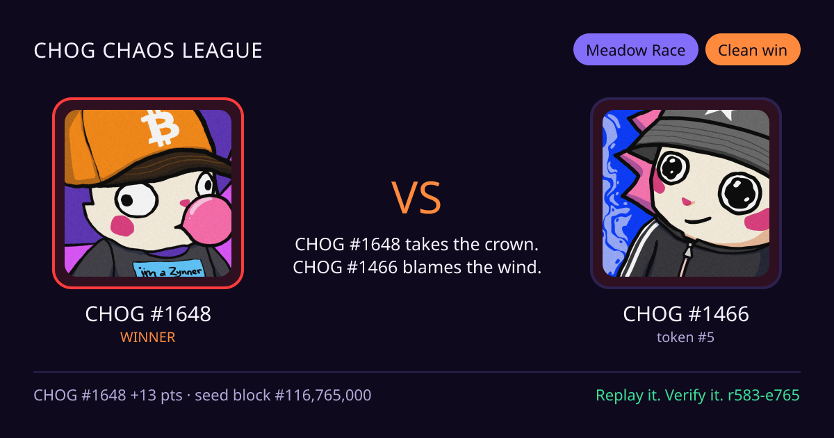 Highlight card: CHOG #1648 versus CHOG #1466