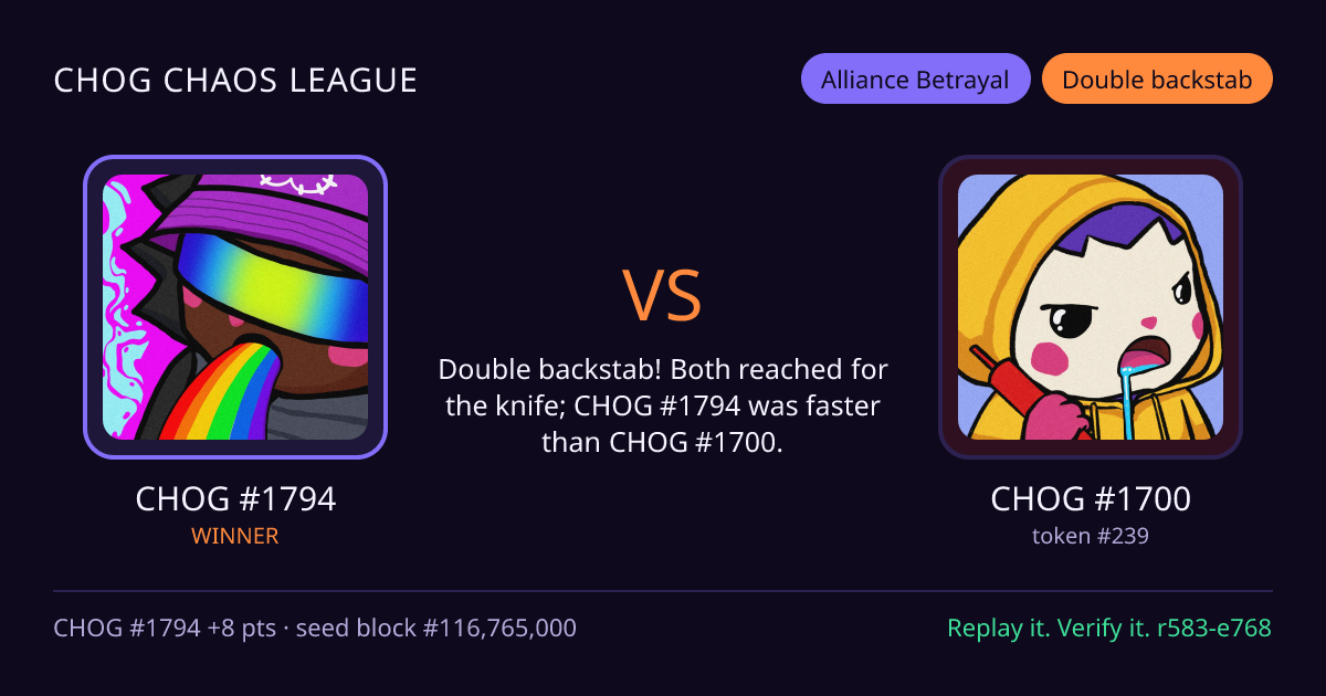 Highlight card: CHOG #1794 versus CHOG #1700