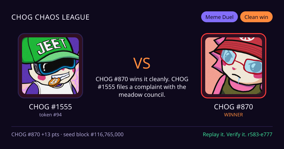 Highlight card: CHOG #1555 versus CHOG #870