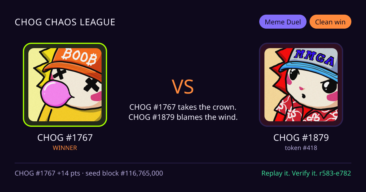 Highlight card: CHOG #1767 versus CHOG #1879