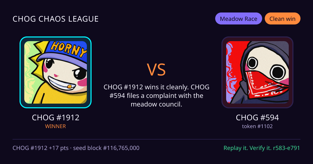 Highlight card: CHOG #1912 versus CHOG #594