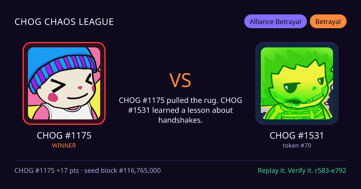 Highlight card: CHOG #1175 versus CHOG #1531