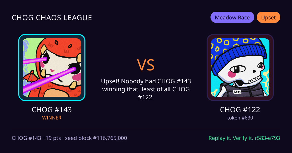 Highlight card: CHOG #143 versus CHOG #122